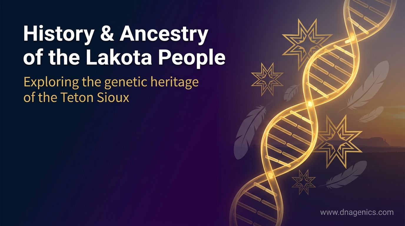 Cover image for History and Ancestry of the Lakota People