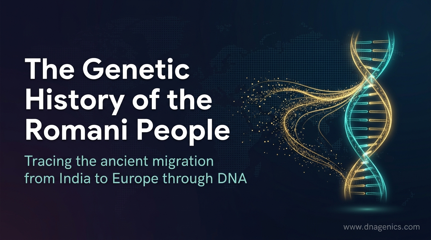 Illustration of Romani migration routes from northwest India through the Balkans into Europe with DNA helix and ancestry map