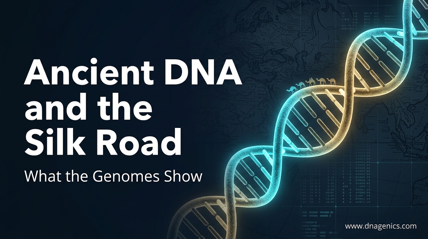 Ancient DNA and Silk Road migration map with cemetery sites across Inner Asia
