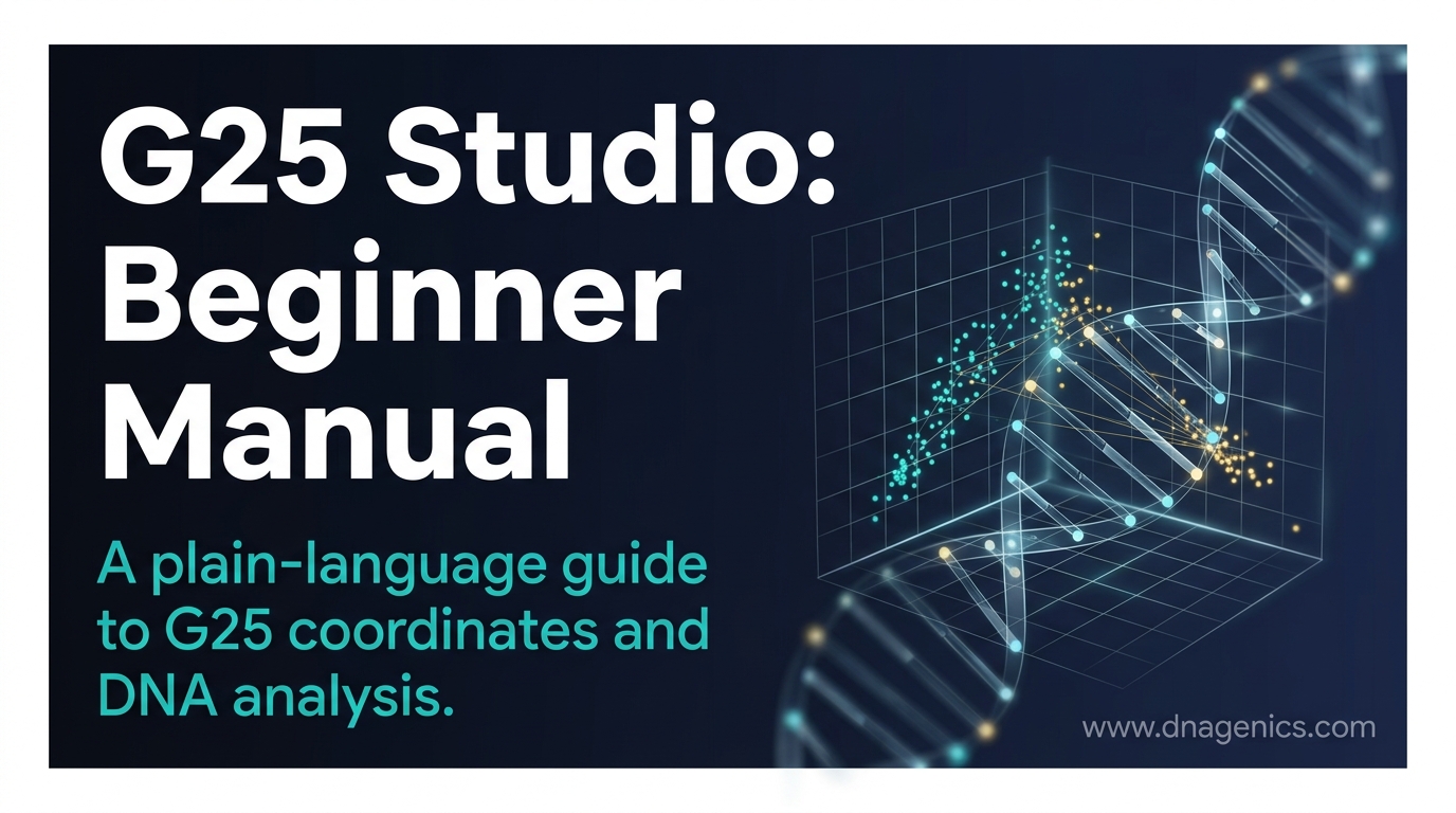 Cover image for G25 Studio: Beginner Manual