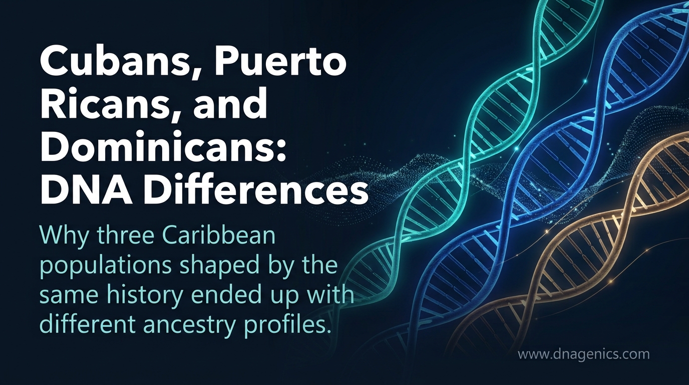 Map of the Caribbean showing Cuba, Puerto Rico, and the Dominican Republic with ancestry and migration patterns