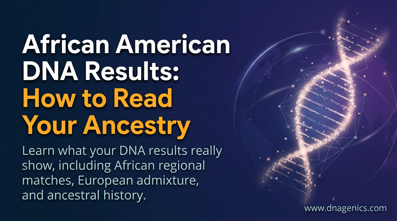 African American DNA ancestry test results with West African, European, and Native American components shown in a chart