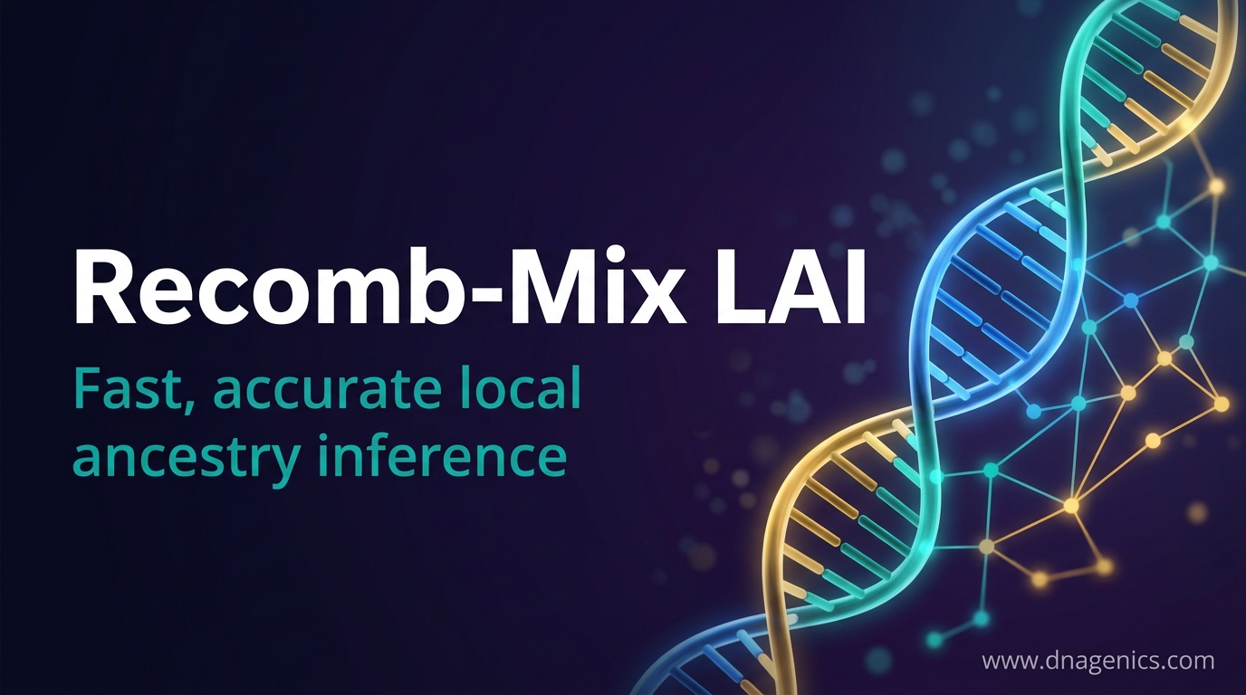 Diagram of Recomb-Mix workflow for local ancestry inference in admixed genomes