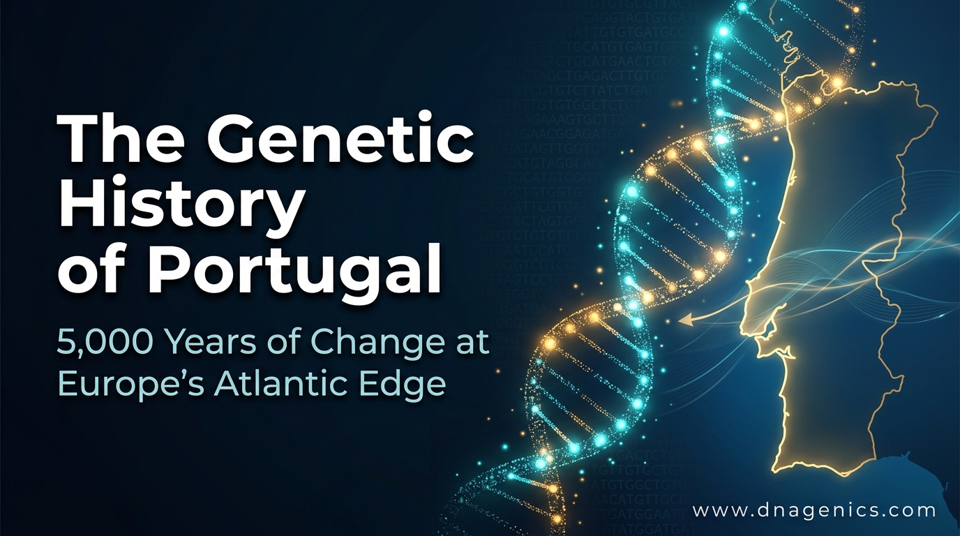 Ancient DNA timeline of Portugal showing migration, ancestry, and haplogroups across five millennia