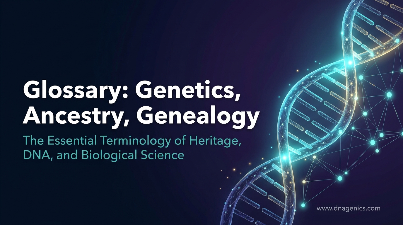 Cover image for Glossary: Genetics, Ancestry, Genealogy