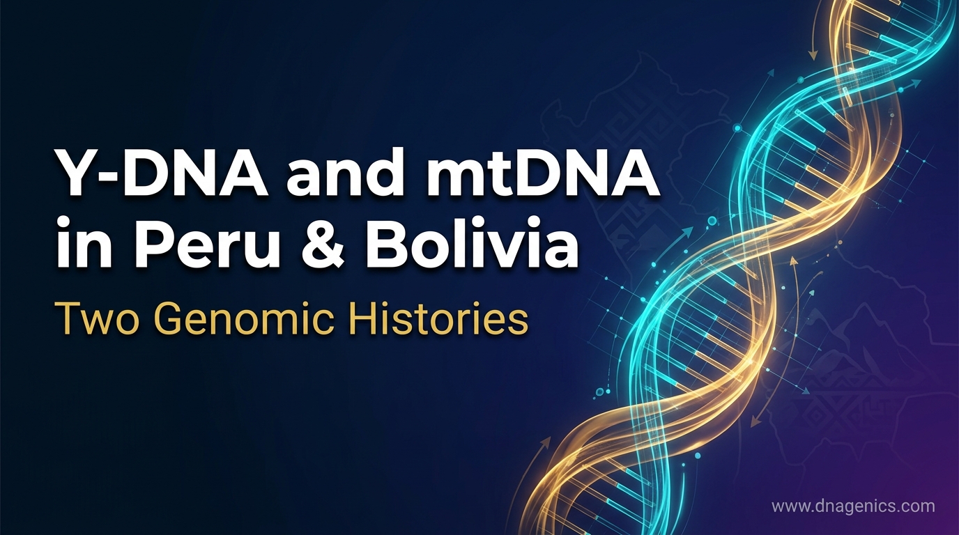 Map of Peru and Bolivia with Y-DNA and mtDNA ancestry markers showing Native American and European lineage patterns