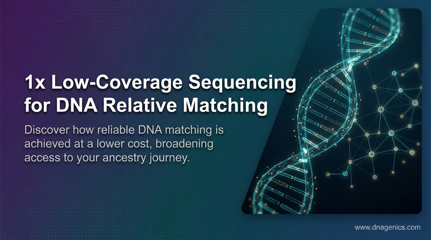 Illustration showing DNA strands and a concept of relative matching with 1x low-coverage sequencing