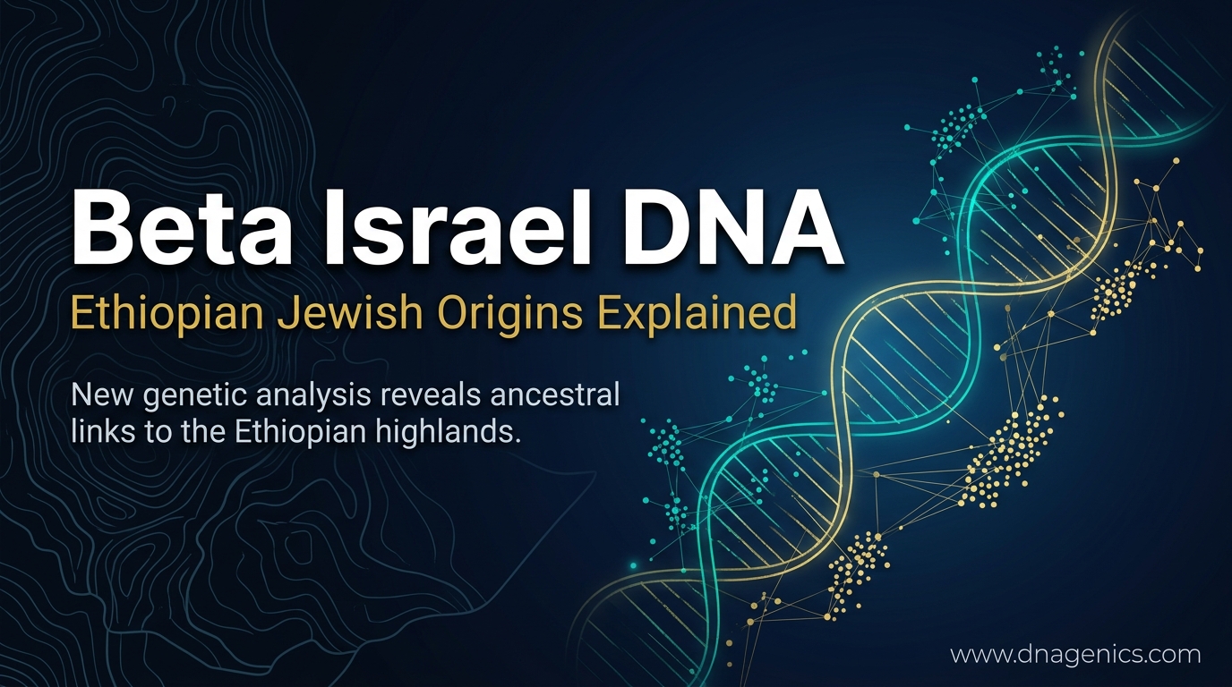 Ethiopian Jewish community members with a DNA ancestry map highlighting Beta Israel genetic affinity to Ethiopian highlanders