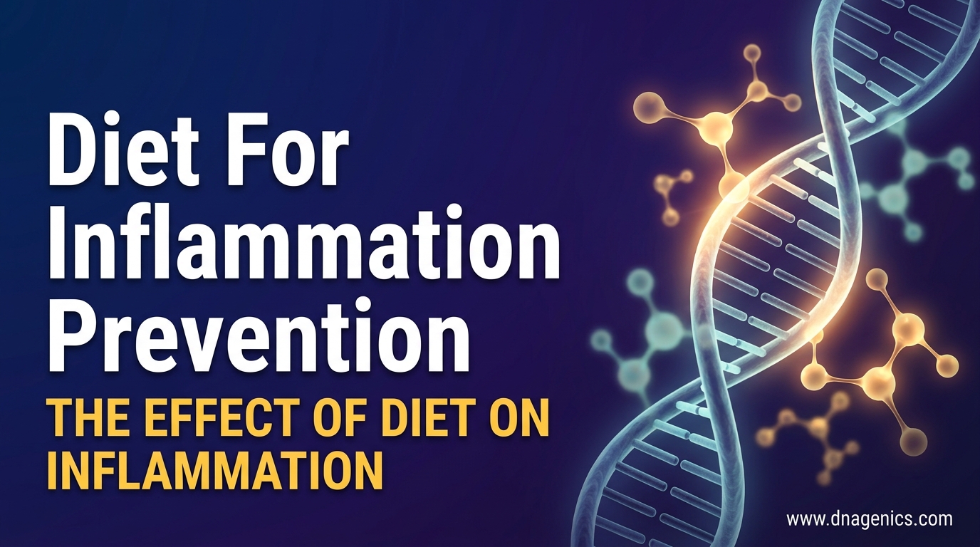 Cover image for Diet For Inflammation Prevention: The Effect Of Diet On Inflammation