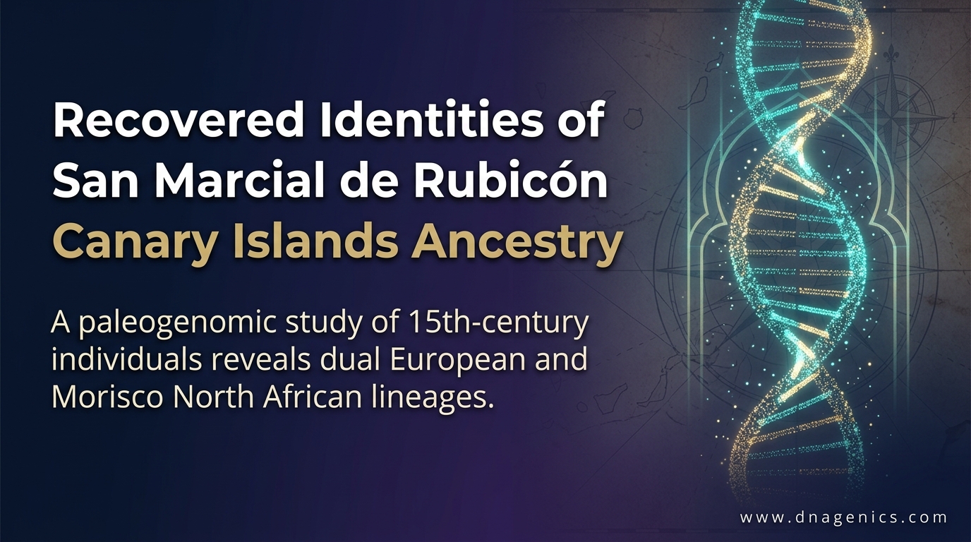 Illustration of San Marcial de Rubicón population admixture in 15th century Lanzarote